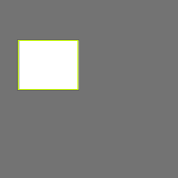 Annotation Visualization
